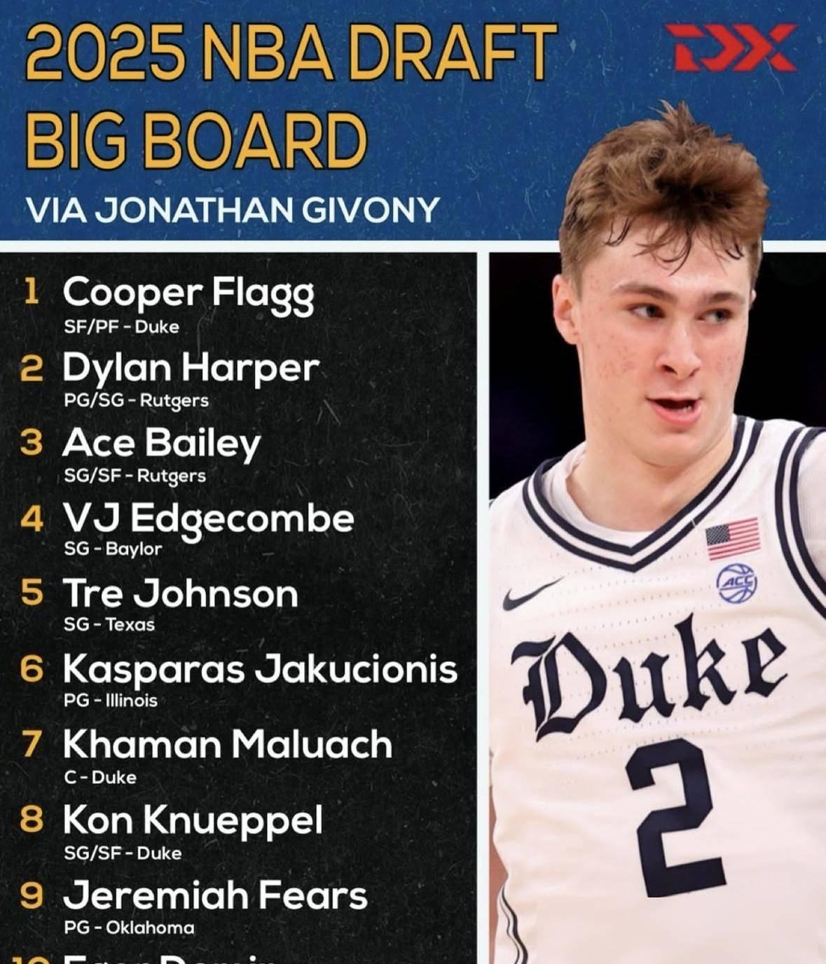 转会期NBA常规赛传出新动向;华盛顿奇才遗憾出局;管理层表态——更衣室稳定;资深球员宣示担当的简单介绍-开云官网