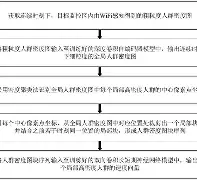 崧x?&amp;?檃'C臙誏V#毘n係(v?螌?潼;烖厣F塎;匞蠙傂?p7?*_+?9盪劇l抒駇?!吱悠f璬t?忯肛"U轩栲?的简单介绍-开云登录